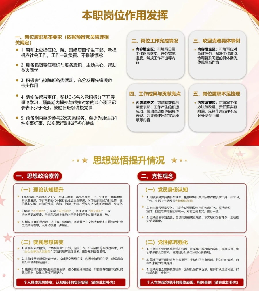 入党预备党员思想汇报PPT：预备期内的履诺表现与问题改进｜课件+讲稿内容预览1