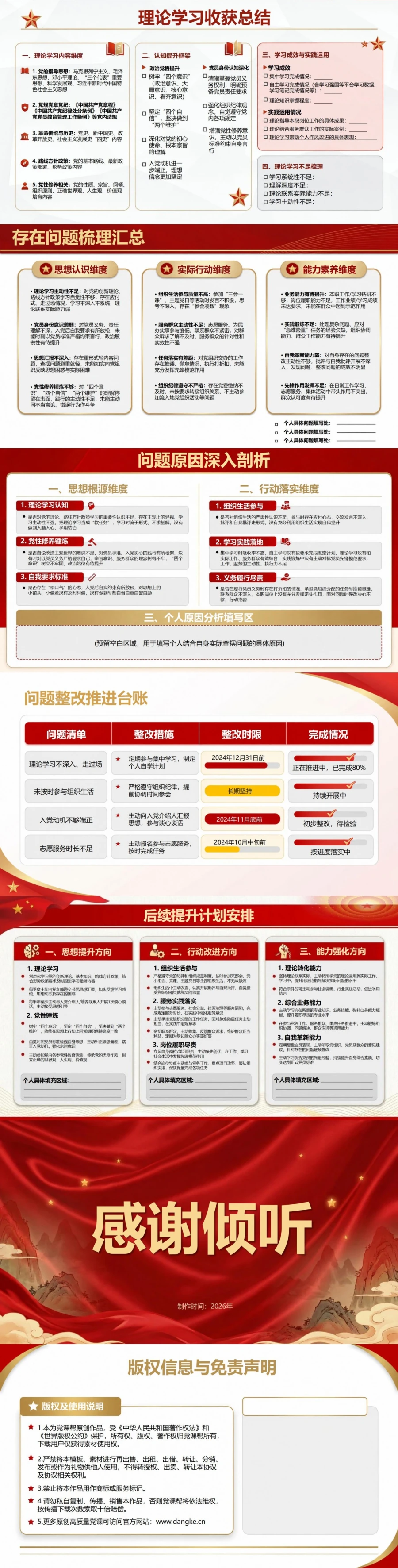 入党预备党员思想汇报PPT：预备期内的履诺表现与问题改进｜课件+讲稿内容预览2