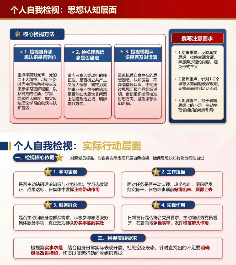 为什么要入党思想汇报PPT：组织考察与个人自省的双重作用｜课件+讲稿内容预览1