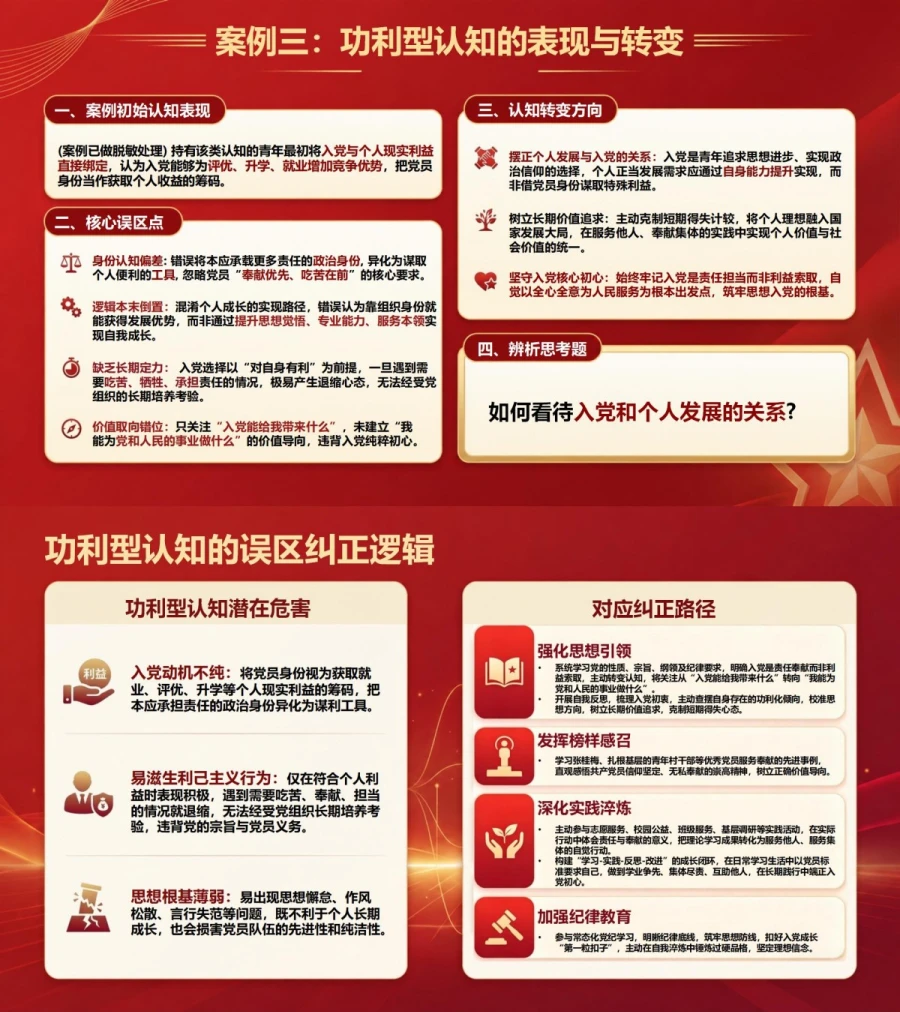 入党启蒙教育案例PPT：四名青年的入党认识转变｜课件+讲稿内容预览1