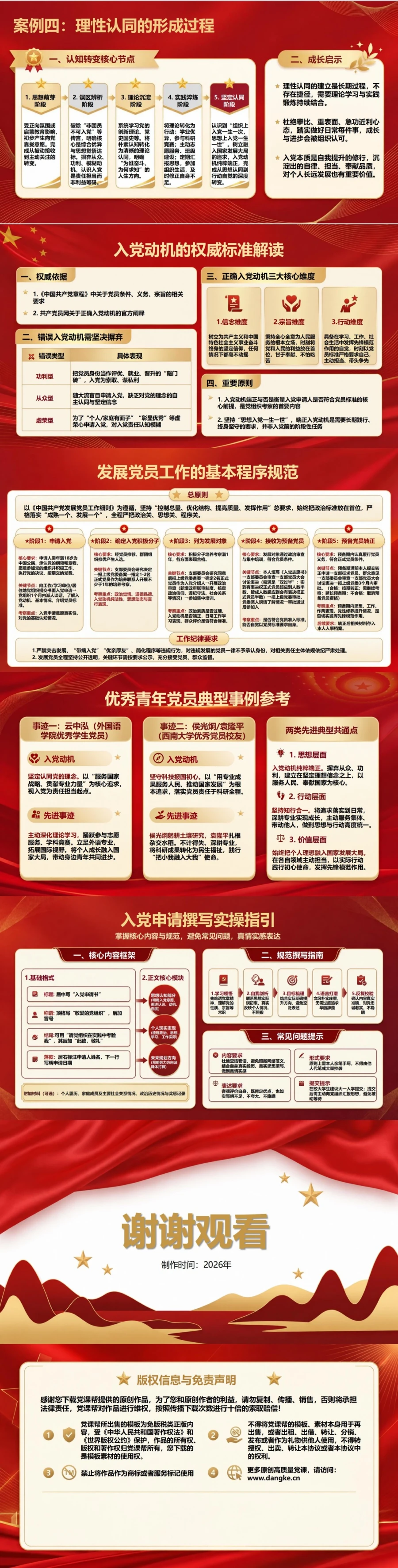 入党启蒙教育案例PPT：四名青年的入党认识转变｜课件+讲稿内容预览2