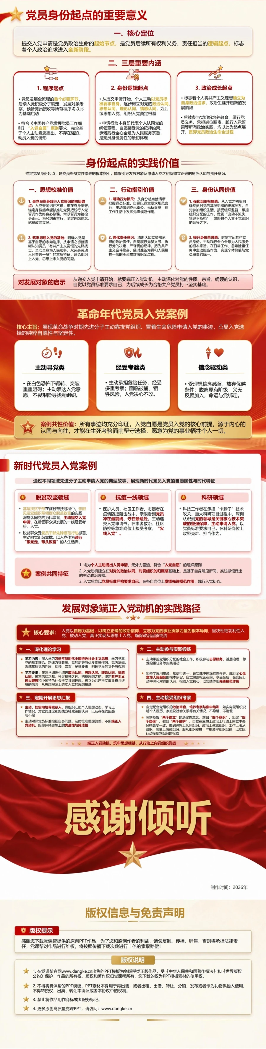 入党誓词第一句解读PPT：从自愿选择讲清党员身份起点｜课件+讲稿内容预览2