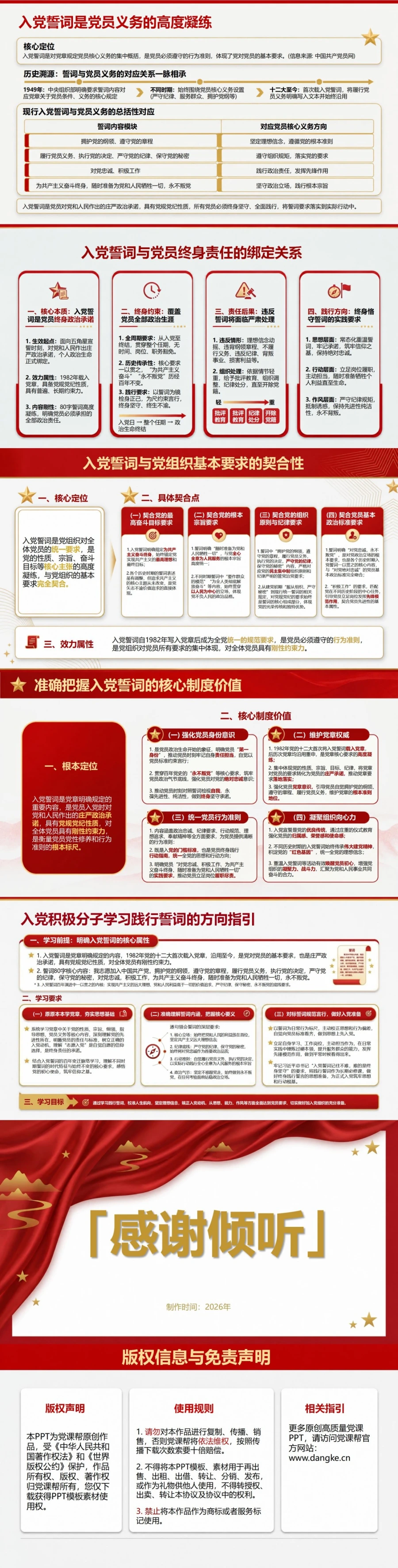 党章入党誓词解读PPT：从党章原文理解宣誓承诺依据｜课件+讲稿内容预览2