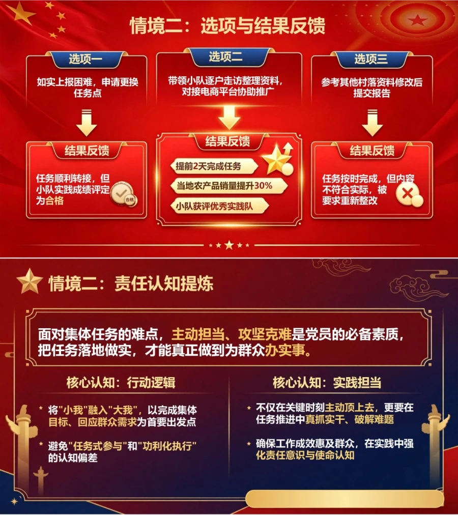 沉浸式入党启蒙教育PPT：情境抉择中的初心体验｜课件+讲稿内容预览1