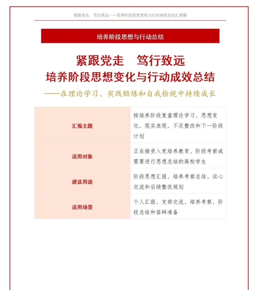 入党思想汇报总结PPT：按培养阶段复盘思想变化和行动成效｜课件+讲稿讲稿预览1