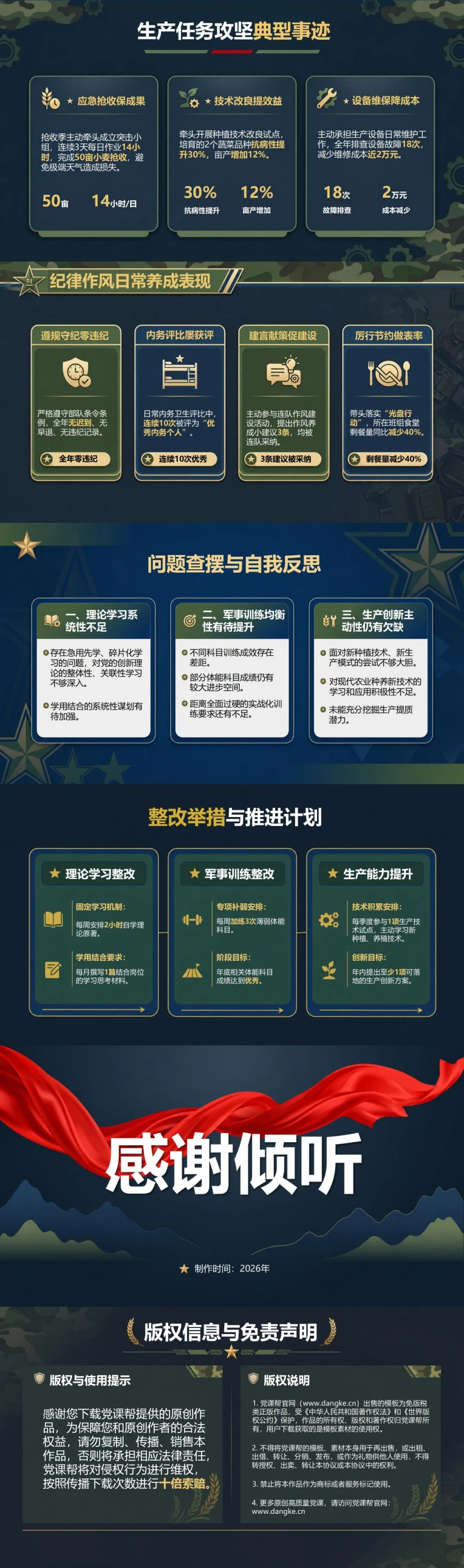 部队入党积极分子思想汇报PPT：练兵备战中的使命认识与作风锤炼｜课件+讲稿内容预览2