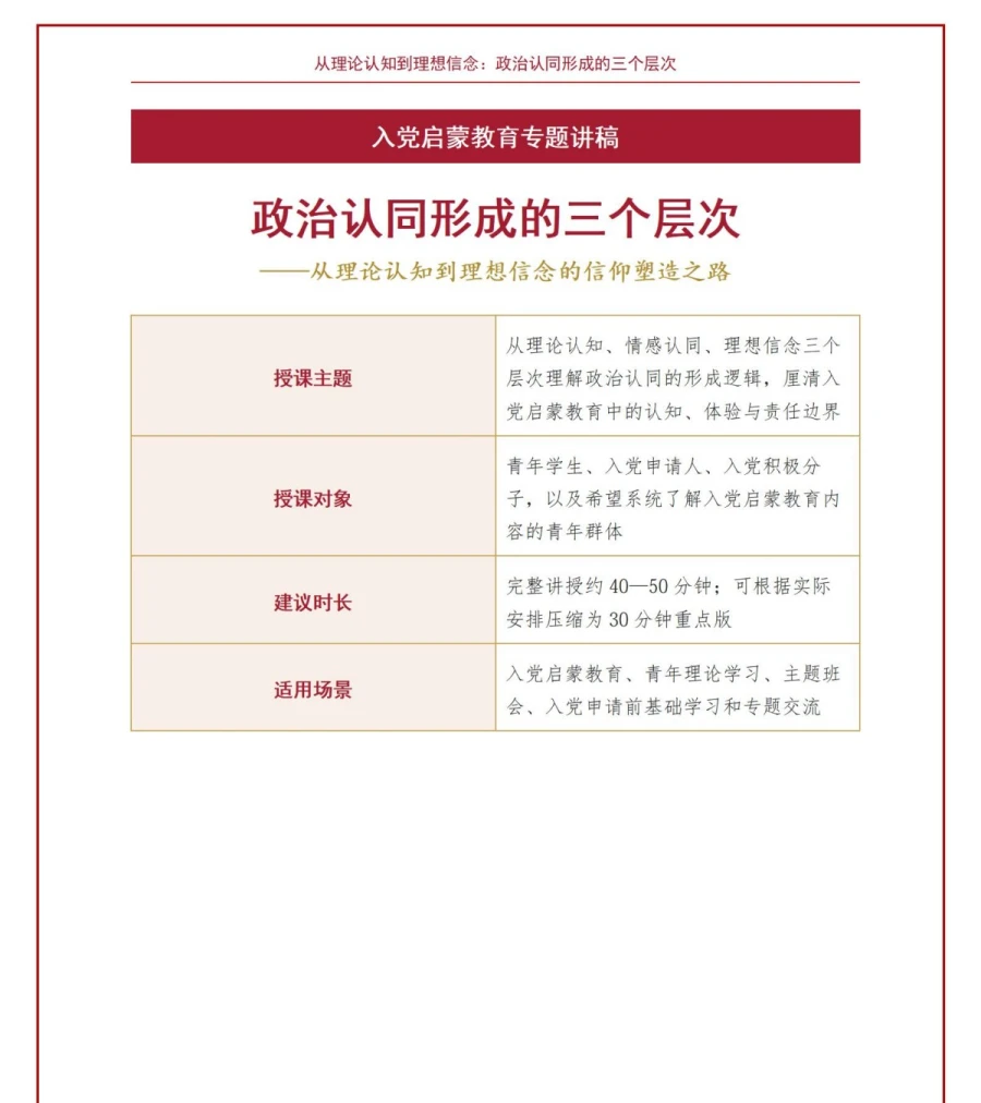 入党启蒙教育塑造信仰PPT：政治认同形成的三个层次｜课件+讲稿讲稿预览1