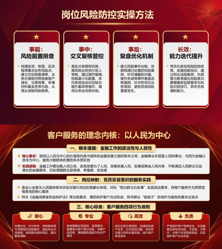 银行入党积极分子思想汇报PPT：金融服务中的合规履职与风险认识｜课件+讲稿内容预览1