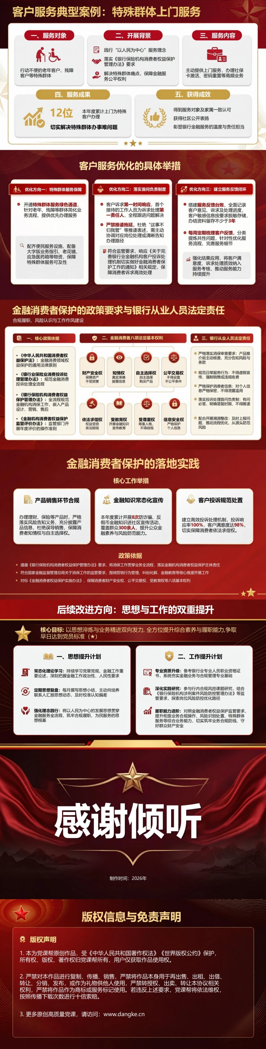银行入党积极分子思想汇报PPT：金融服务中的合规履职与风险认识｜课件+讲稿内容预览2