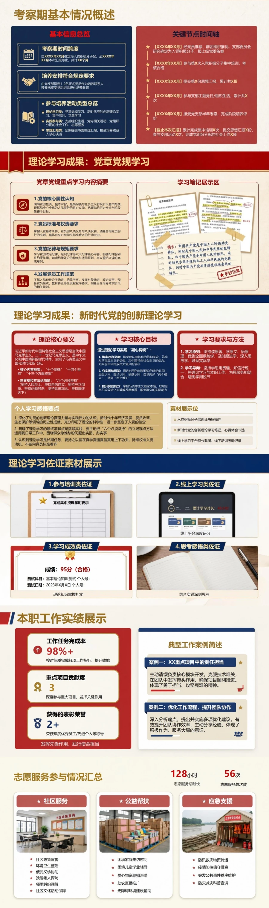 入党积极分子思想汇报PPT：培养考察阶段的理论学习与现实表现｜课件+讲稿封面图2