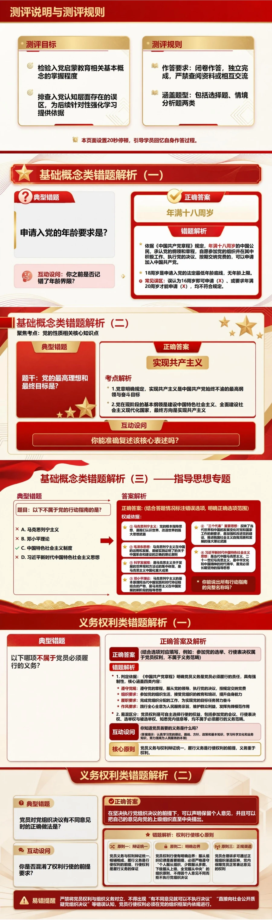 入党启蒙教育测试PPT：基本认知测评与错题解析｜课件+讲稿封面图2