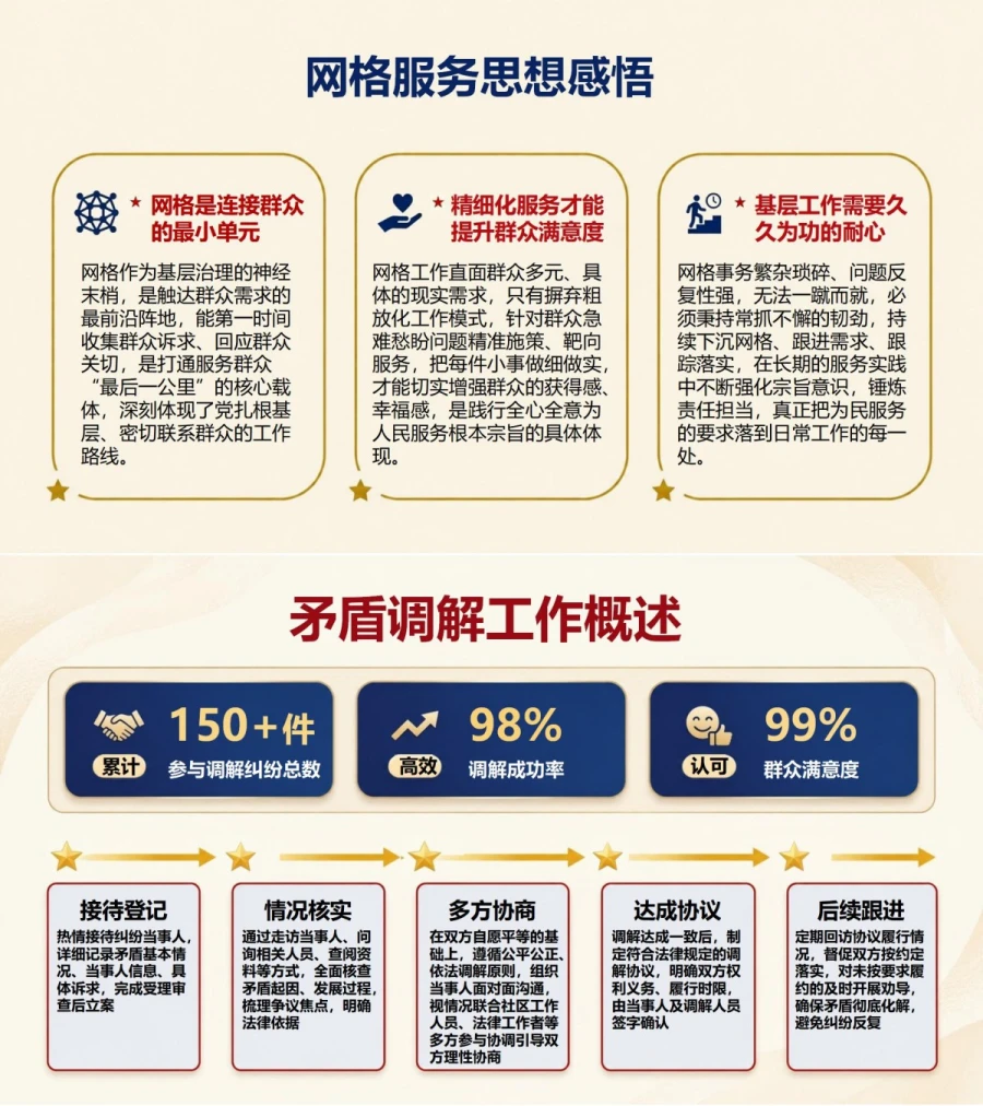 社区入党积极分子答辩PPT：基层服务经历与群众工作陈述｜课件+讲稿内容预览1
