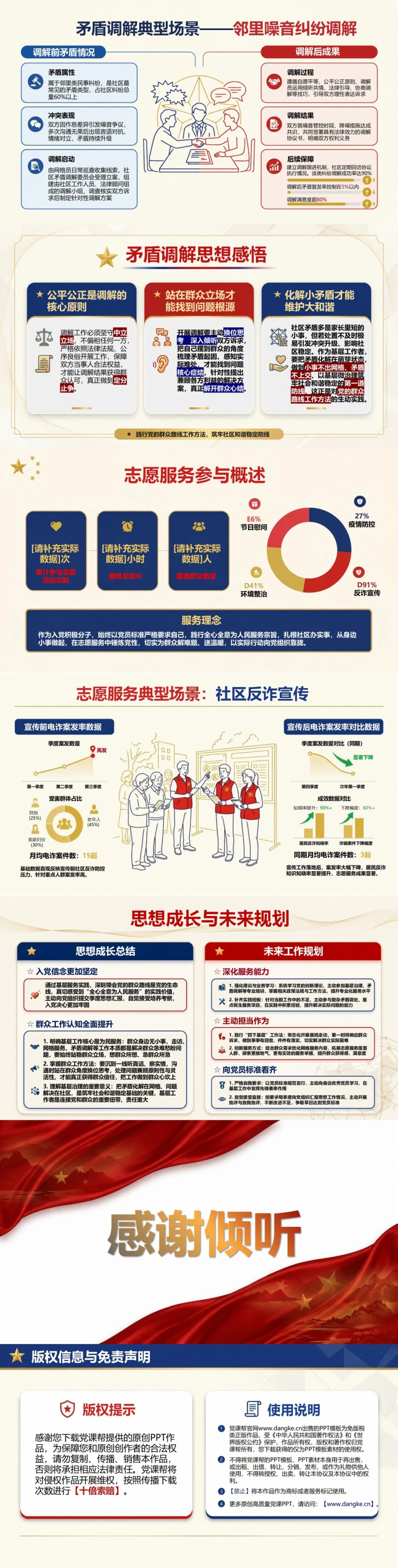 社区入党积极分子答辩PPT：基层服务经历与群众工作陈述｜课件+讲稿内容预览2