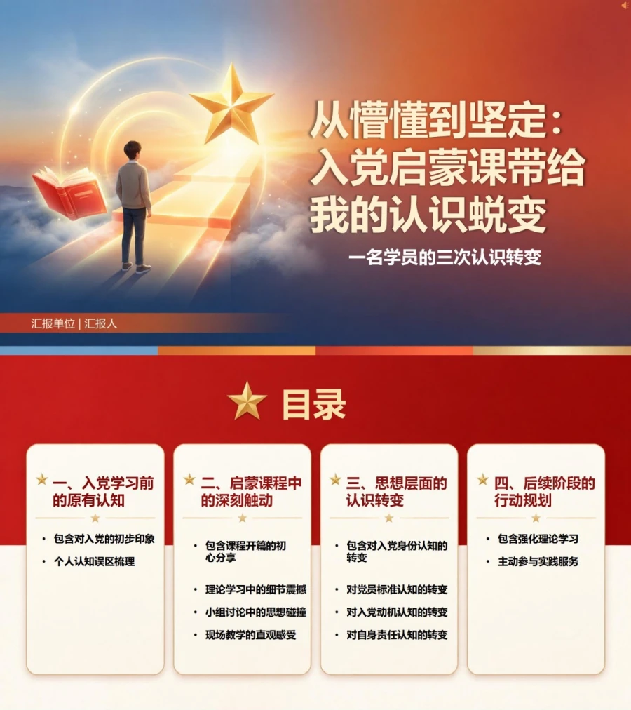 入党启蒙教育心得PPT：一名学员的三次认识转变｜课件+讲稿封面图1