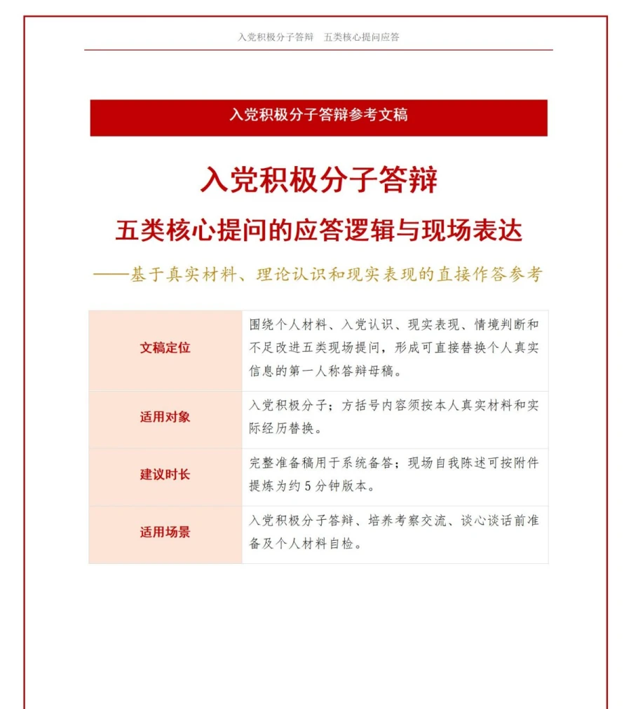 入党积极分子答辩问题PPT：五类现场提问的作答逻辑｜课件+讲稿讲稿预览1