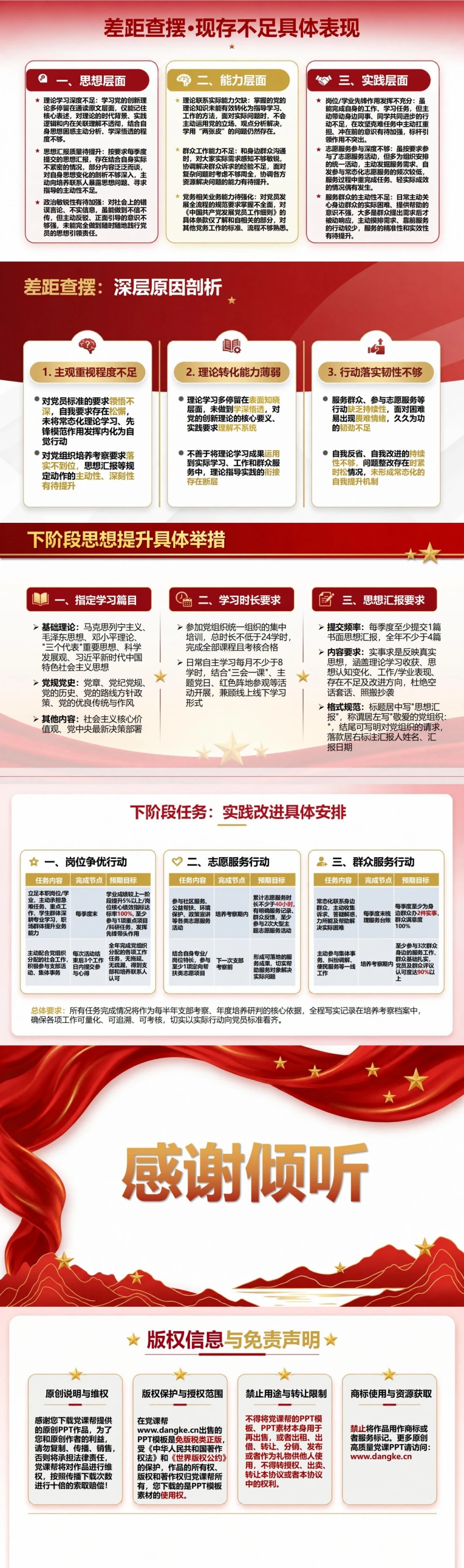 入党积极分子中期答辩PPT：复盘培养中期的进步与差距｜课件+讲稿内容预览2