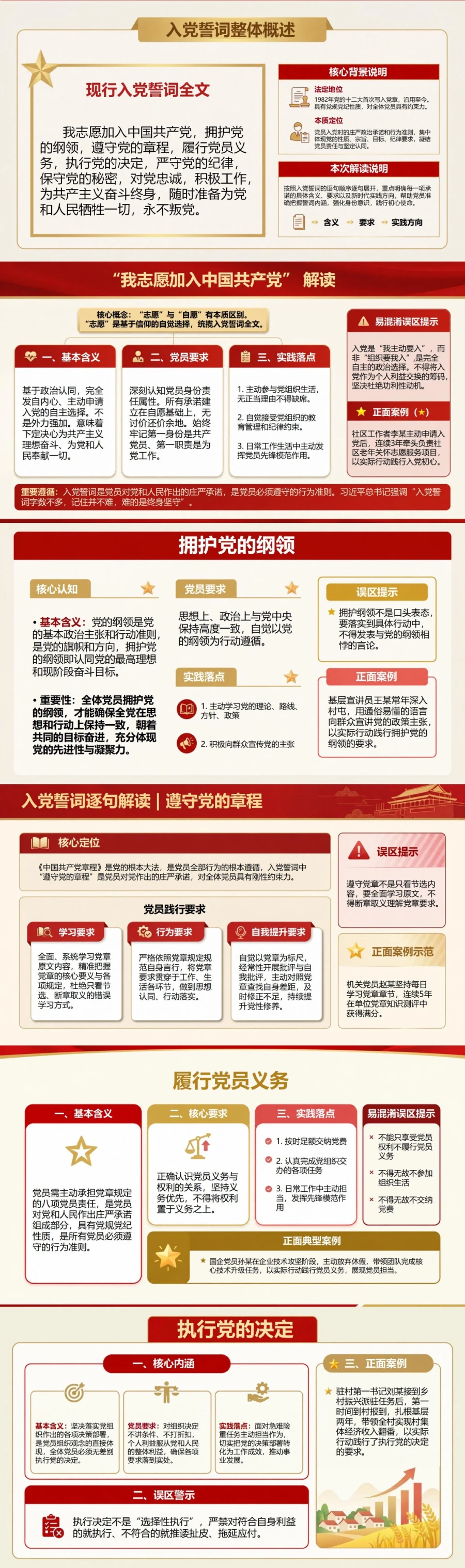入党誓词逐句解读PPT：按誓词语序讲清每项政治承诺｜课件+讲稿封面图2