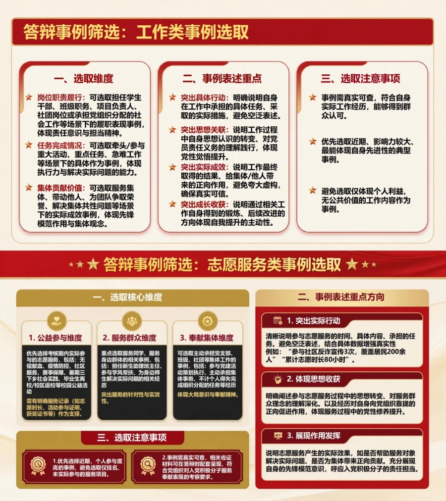 入党积极分子答辩准备PPT：材料核验与模拟问答的完整准备｜课件+讲稿内容预览1