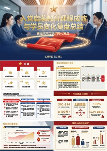 入党启蒙教育总结PPT：课程成效与学员变化复盘｜课件+讲稿