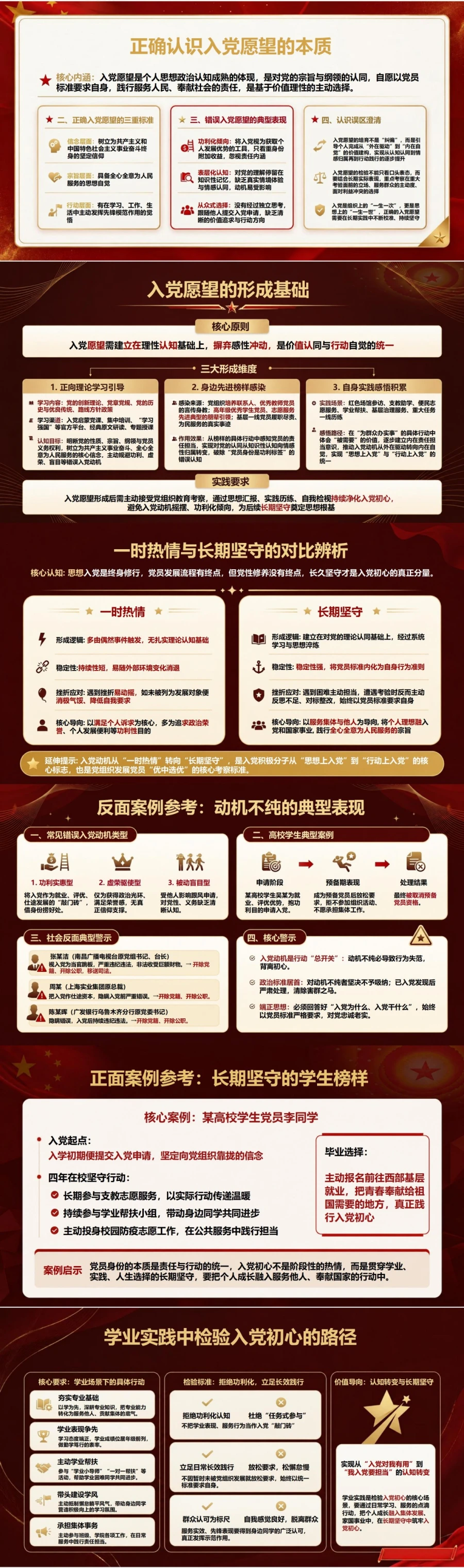 入党启蒙教育不忘初心PPT：入党愿望与长期坚守的统一｜课件+讲稿封面图2