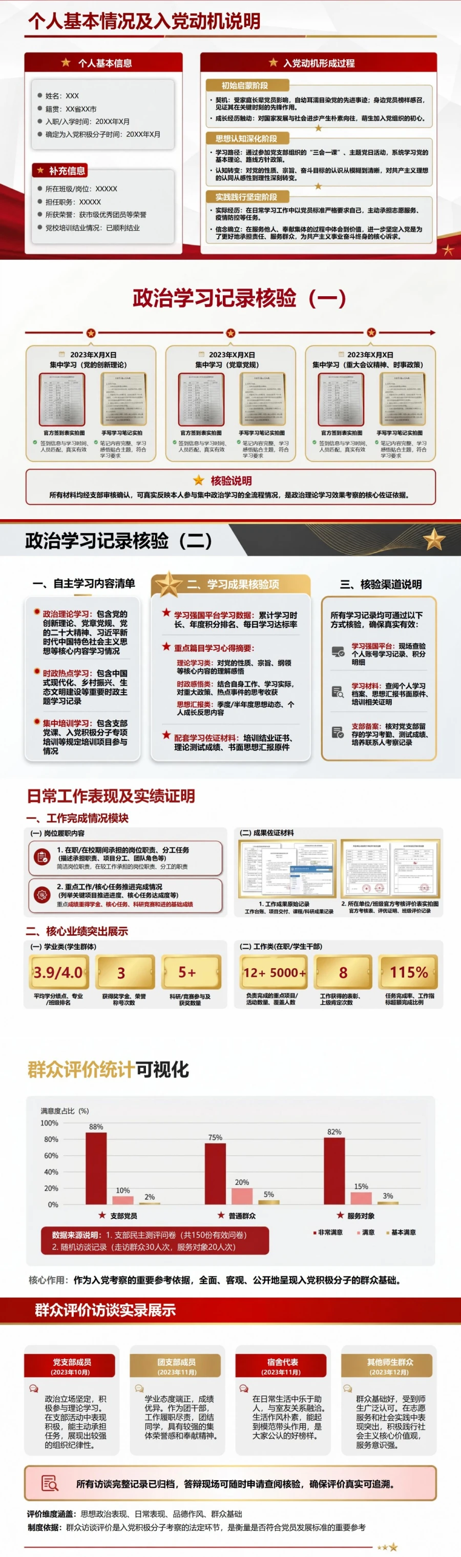 入党积极分子公开答辩PPT：用可核验事例接受现场公开评议｜课件+讲稿封面图2