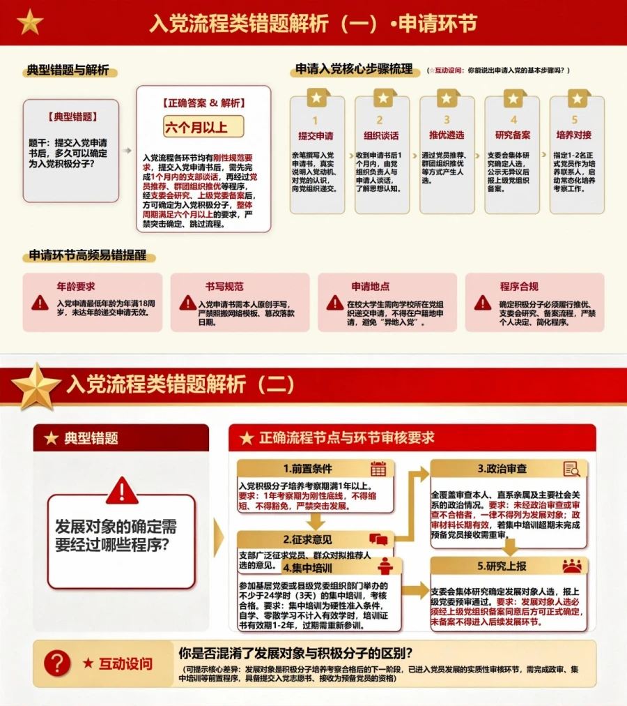 入党启蒙教育测试PPT：基本认知测评与错题解析｜课件+讲稿内容预览1