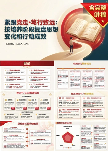 入党思想汇报总结PPT：按培养阶段复盘思想变化和行动成效｜课件+讲稿
