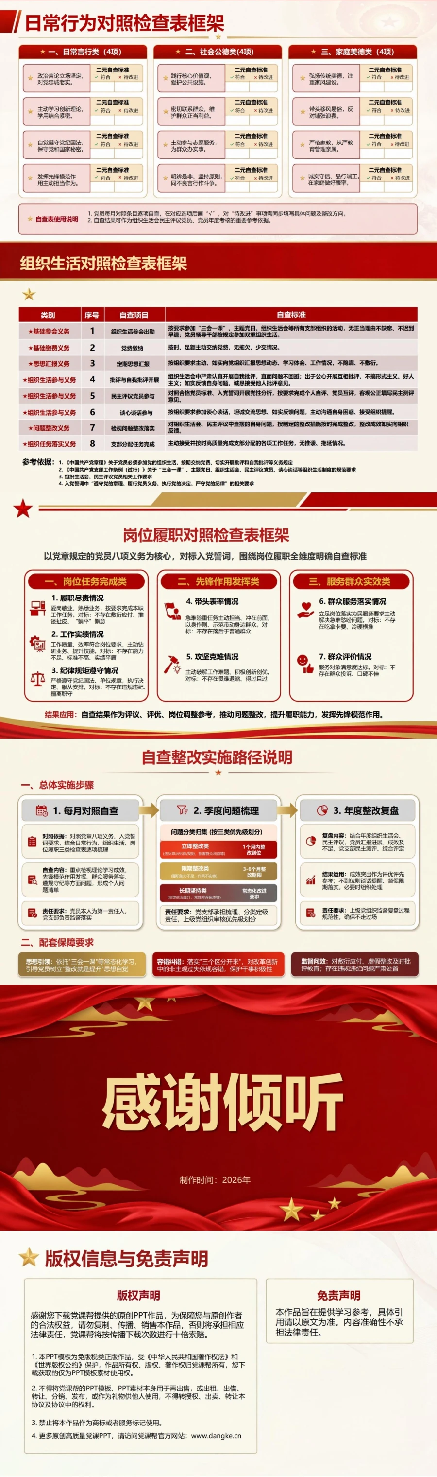 入党誓词党员义务解读PPT：对照党章义务校准党员日常行为｜课件+讲稿内容预览2