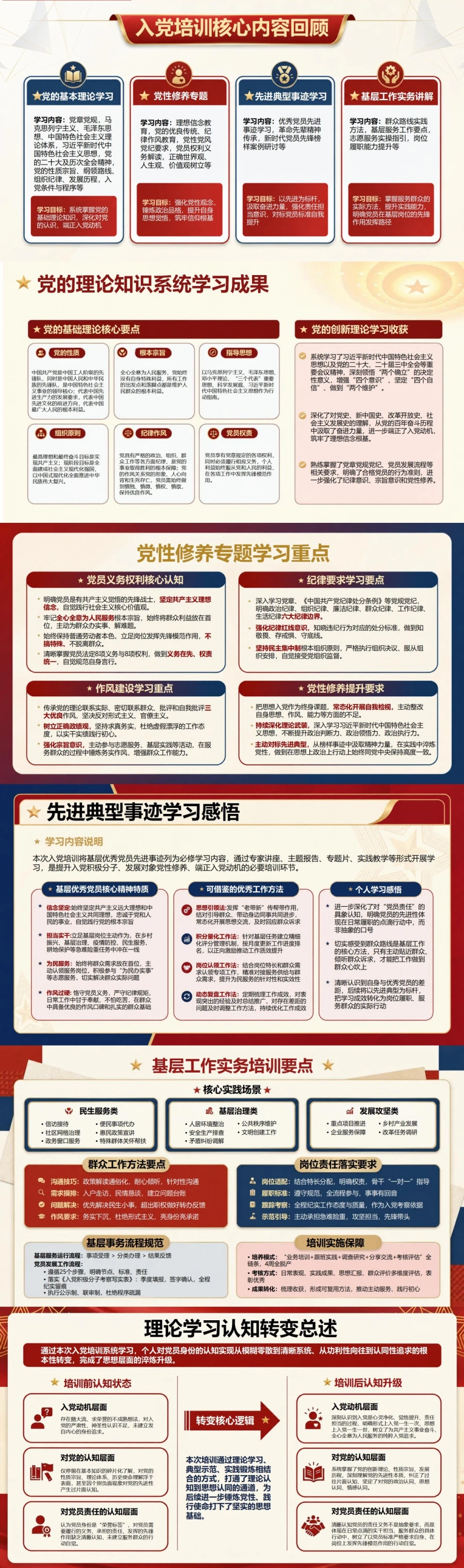 入党培训思想汇报PPT：从课程学习提炼思想认识和实践计划｜课件+讲稿封面图2