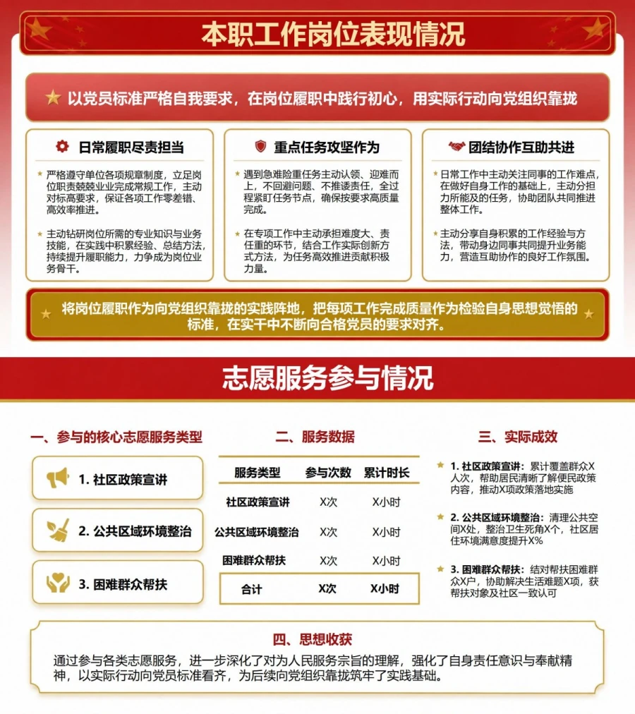 入党申请人思想汇报PPT：递交申请后的首次思想认识汇报｜课件+讲稿内容预览1
