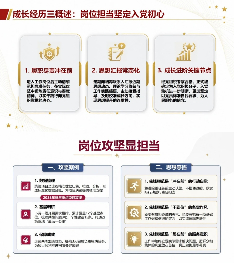 入党积极分子答辩自我介绍PPT：用三段成长经历完成答辩开场｜课件+讲稿内容预览1