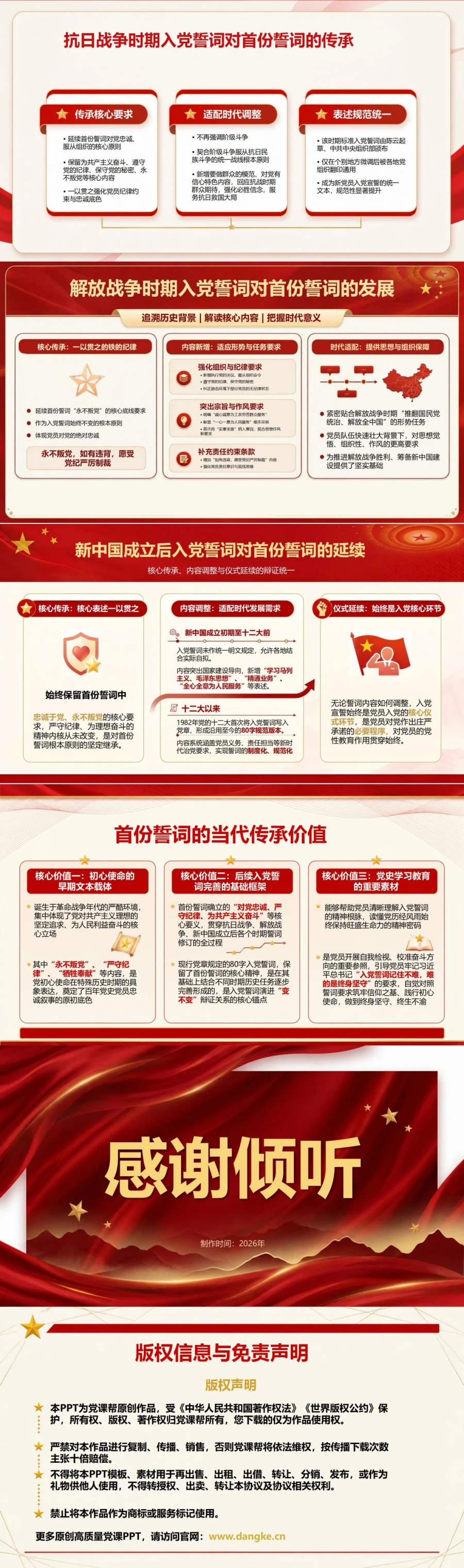入党誓词来历详细解读PPT：追溯首份誓词形成的历史背景｜课件+讲稿内容预览2