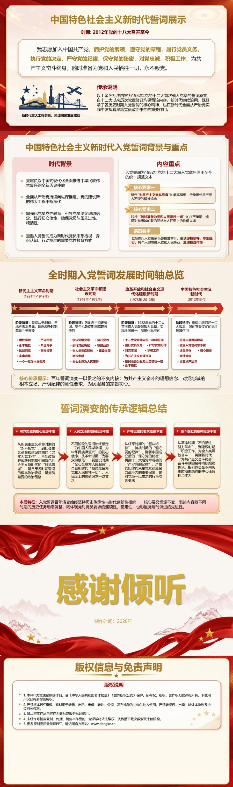 入党誓词的演变与解读PPT：对照各时期文本梳理发展脉络｜课件+讲稿内容预览2