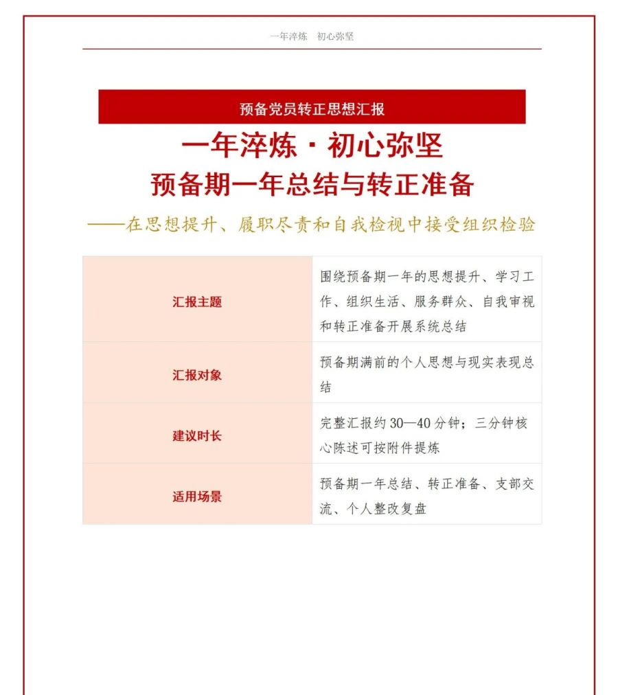 入党转正思想汇报PPT：预备期一年总结与转正准备｜课件+讲稿讲稿预览1
