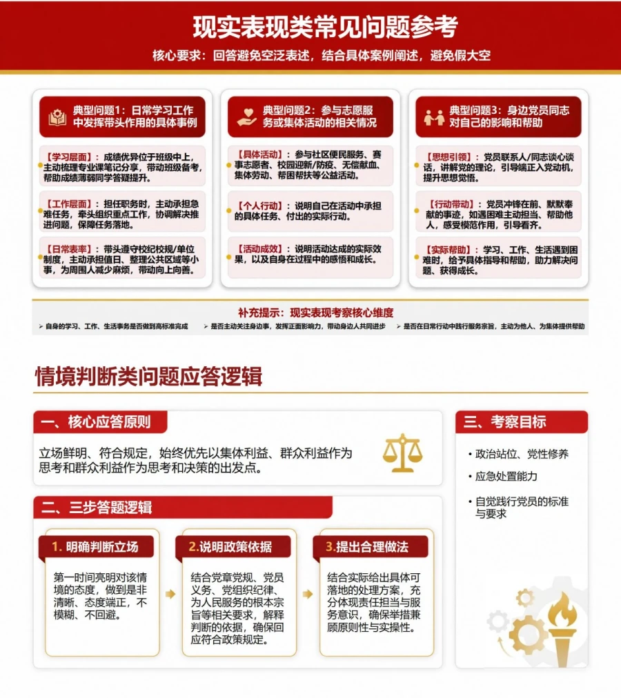 入党积极分子答辩问题PPT：五类现场提问的作答逻辑｜课件+讲稿内容预览1