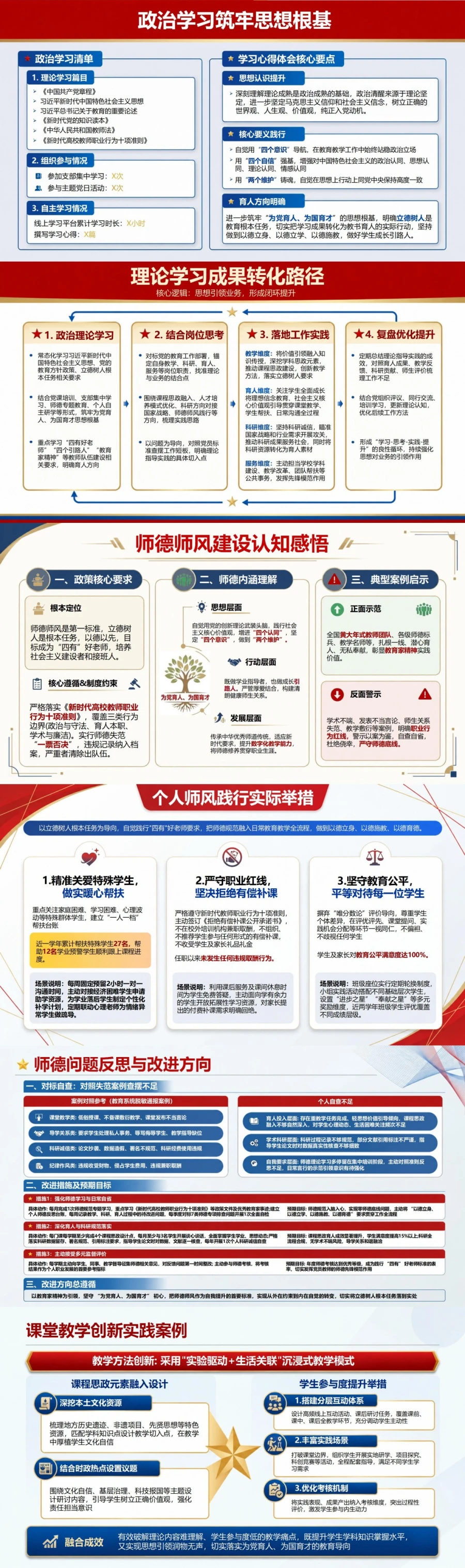 教师入党思想汇报PPT：立德树人工作中的责任认识｜课件+讲稿封面图2