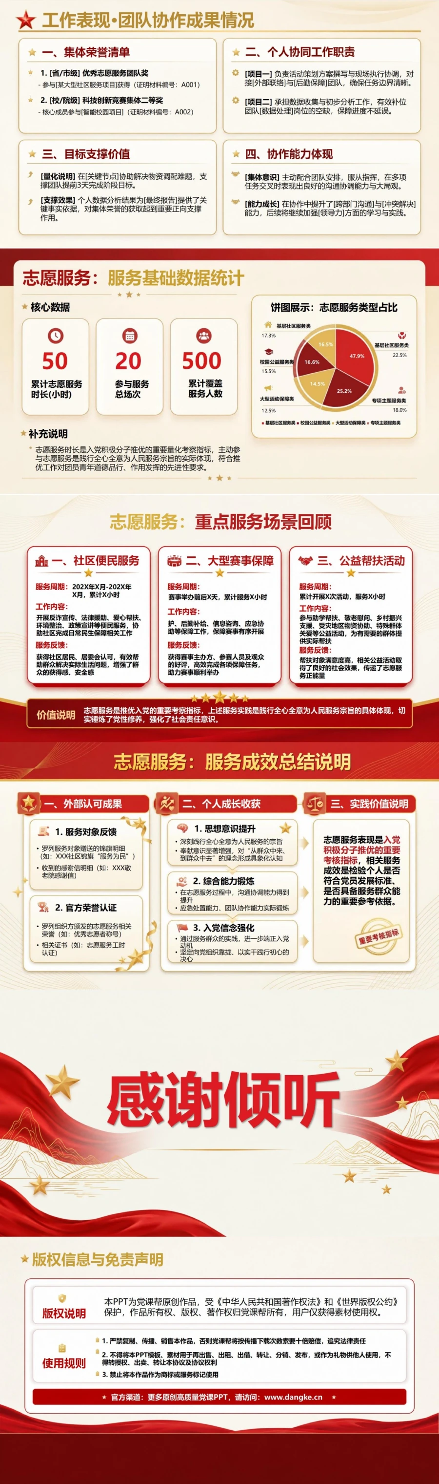 入党积极分子推优答辩PPT：用日常表现支撑推优理由｜课件+讲稿内容预览2