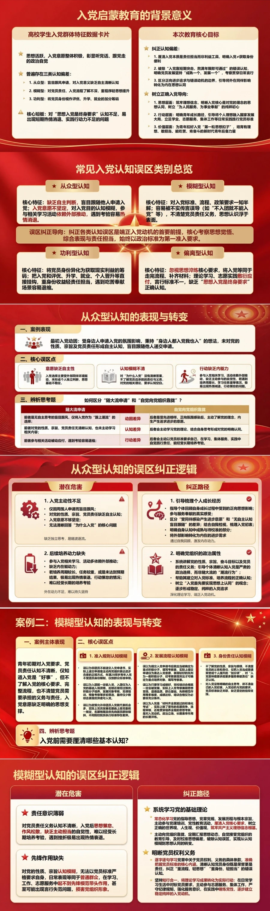 入党启蒙教育案例PPT：四名青年的入党认识转变｜课件+讲稿封面图2