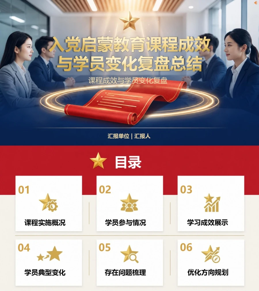 入党启蒙教育总结PPT：课程成效与学员变化复盘｜课件+讲稿封面图1