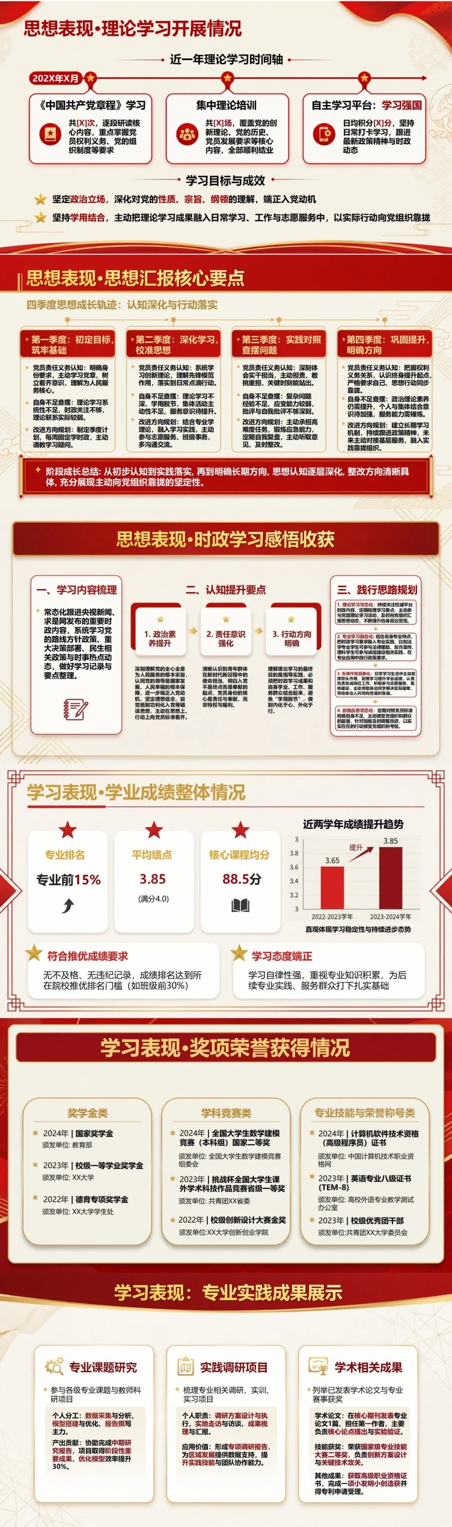 入党积极分子推优答辩PPT：用日常表现支撑推优理由｜课件+讲稿封面图2