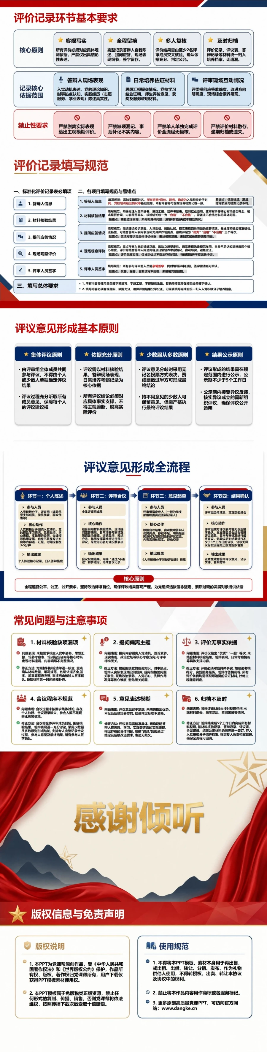 入党积极分子答辩评审PPT：依据材料证据形成现场评议意见｜课件+讲稿内容预览2