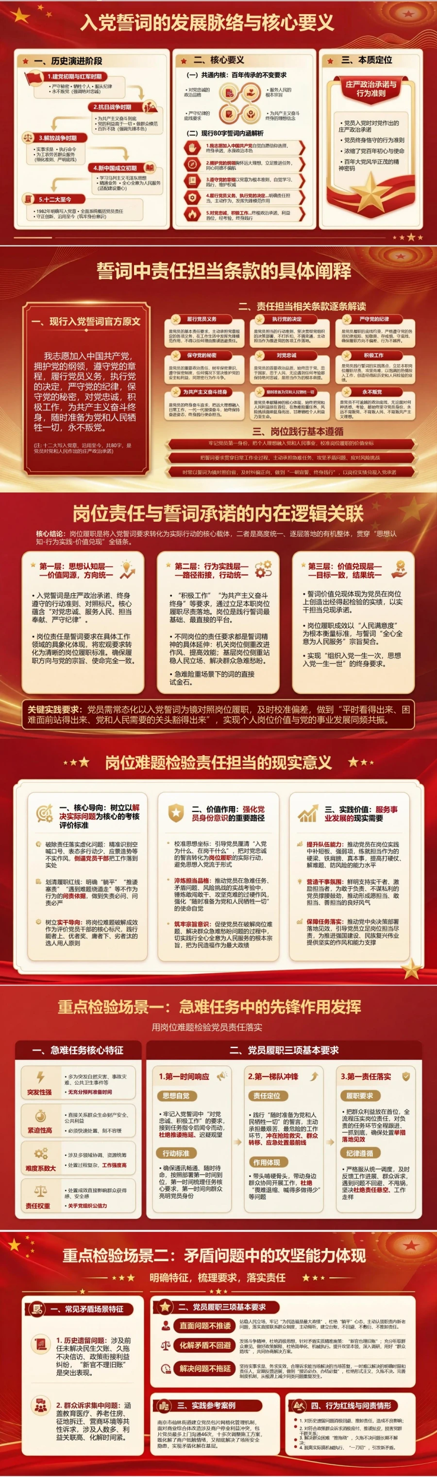入党誓词解读勇担当PPT：用岗位难题检验党员责任落实｜课件+讲稿封面图2