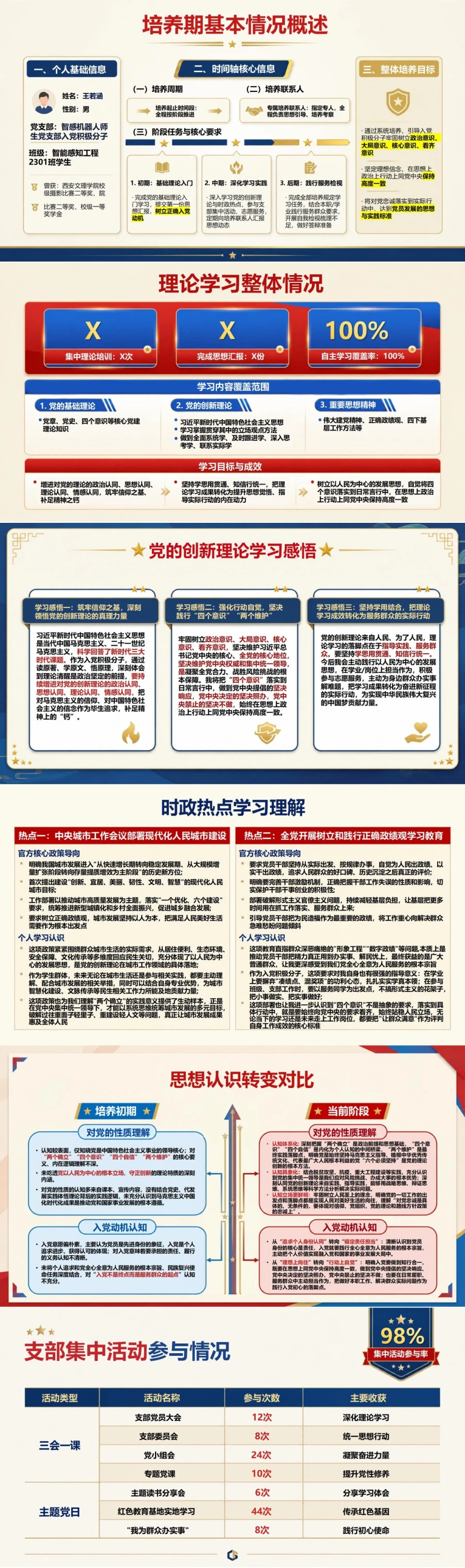 入党积极分子答辩演讲PPT：按培养记录讲清思想进步和现实表现｜课件+讲稿封面图2
