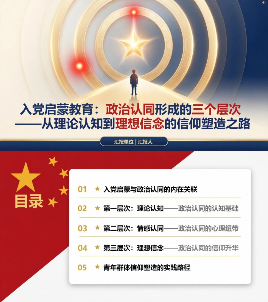 入党启蒙教育塑造信仰PPT：政治认同形成的三个层次｜课件+讲稿封面图1