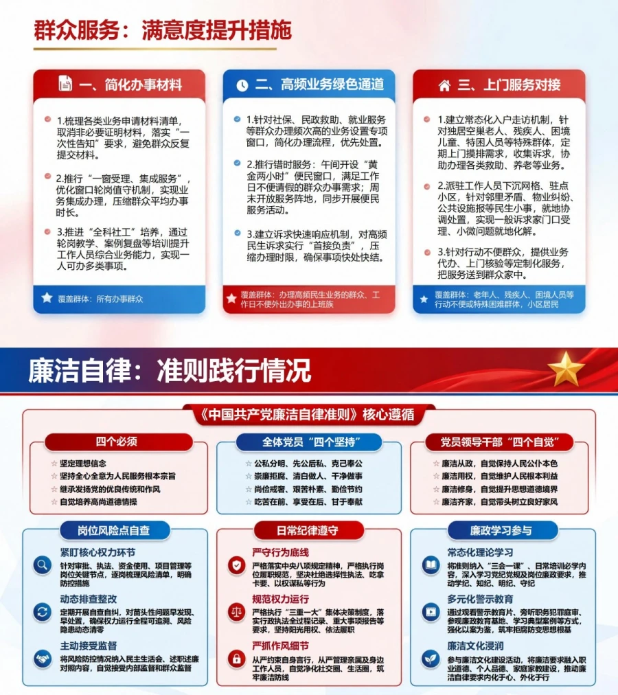 公务员入党思想汇报PPT：依法履职中的宗旨意识与作风改进｜课件+讲稿内容预览1