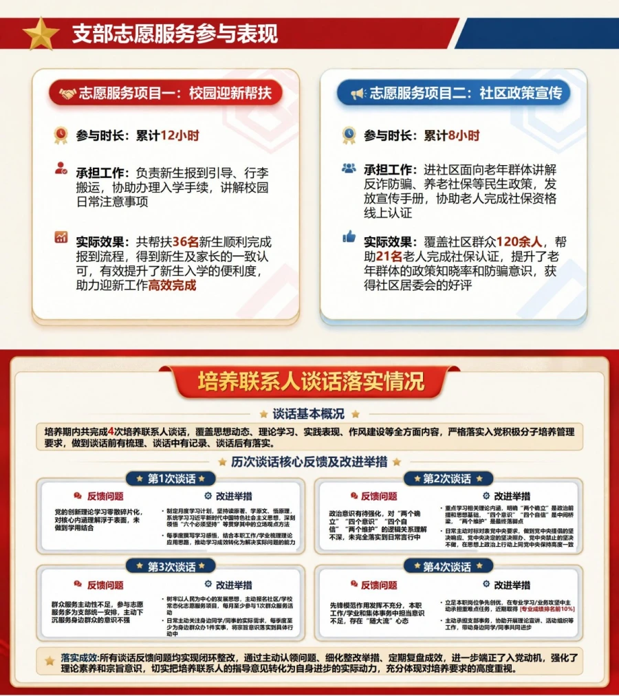 入党积极分子答辩演讲PPT：按培养记录讲清思想进步和现实表现｜课件+讲稿内容预览1