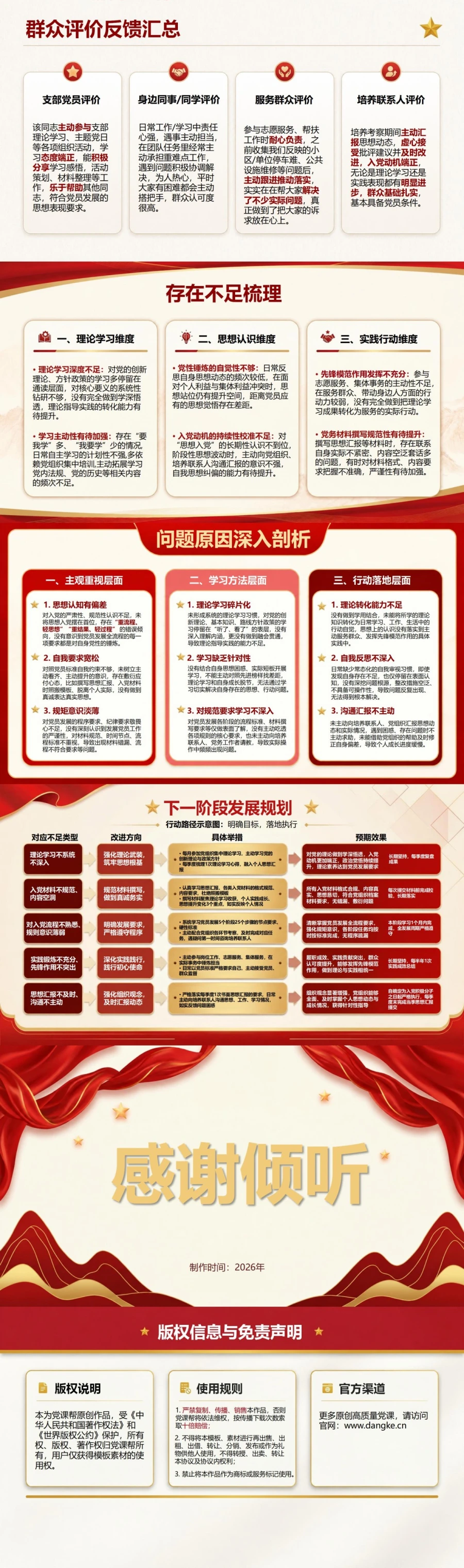 入党思想汇报总结PPT：按培养阶段复盘思想变化和行动成效｜课件+讲稿内容预览2