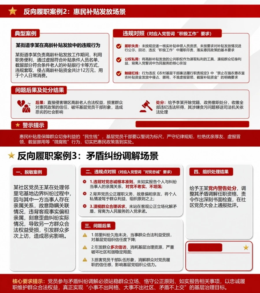 以案例解读入党誓词PPT：用履职情境辨清承诺边界｜课件+讲稿内容预览1