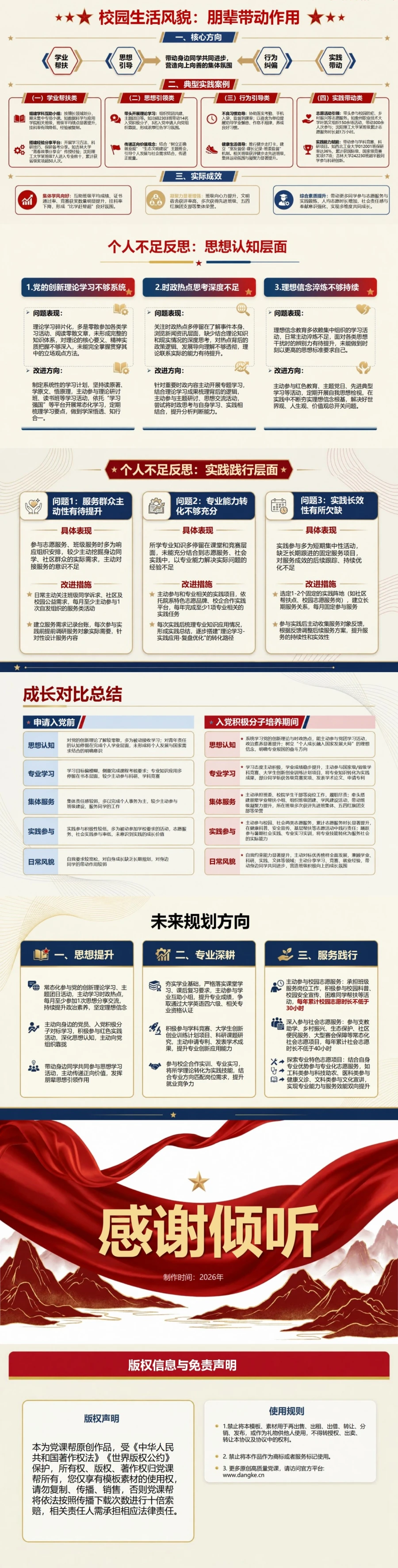 大学生入党思想汇报PPT：校园学习实践中的成长轨迹｜课件+讲稿内容预览2