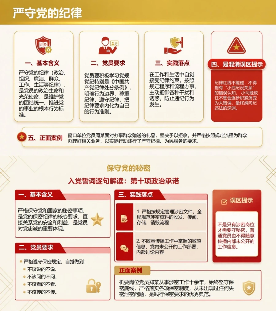 入党誓词逐句解读PPT：按誓词语序讲清每项政治承诺｜课件+讲稿内容预览1